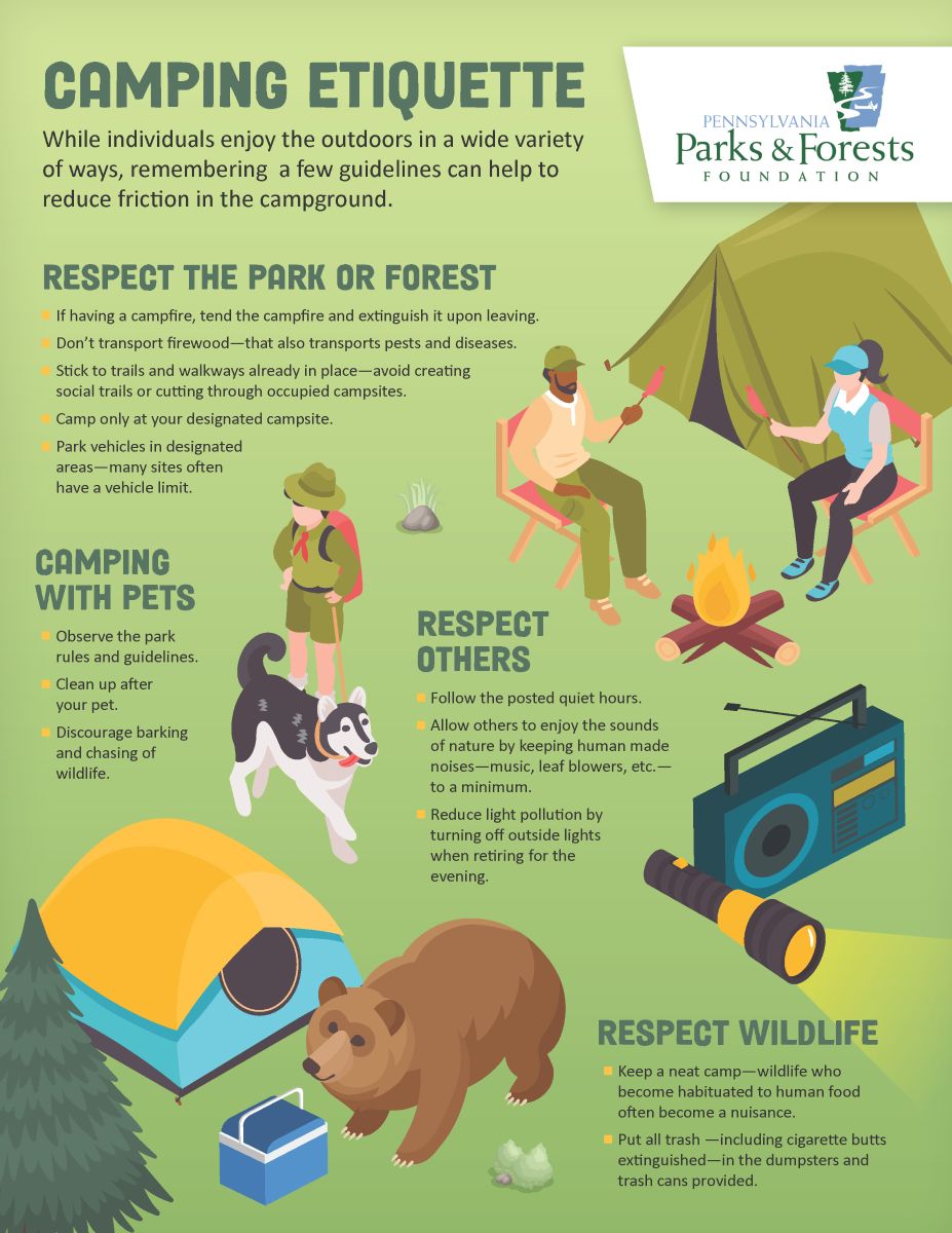 camping%20etiquette%202023.jpg